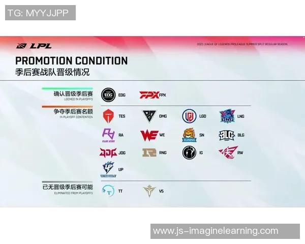 英雄联盟个人能力排行榜揭晓EDG战队荣登第一名引发热议