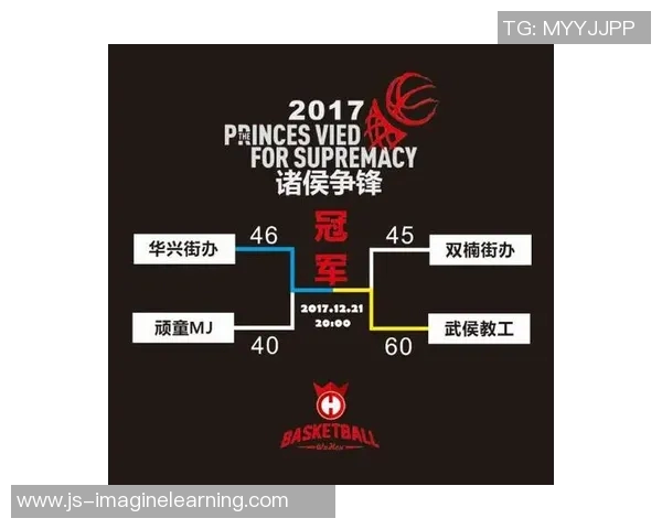 成都篮球队运营分析:成功经验与不足之处的深度剖析 成都篮球队运营分析:成功经验与不足之处的深度剖析