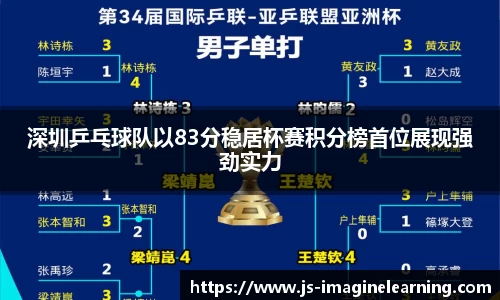 深圳乒乓球队以83分稳居杯赛积分榜首位展现强劲实力