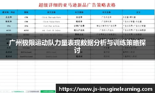 广州极限运动队力量表现数据分析与训练策略探讨