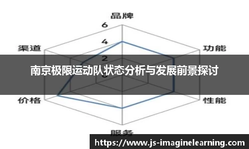 易游
