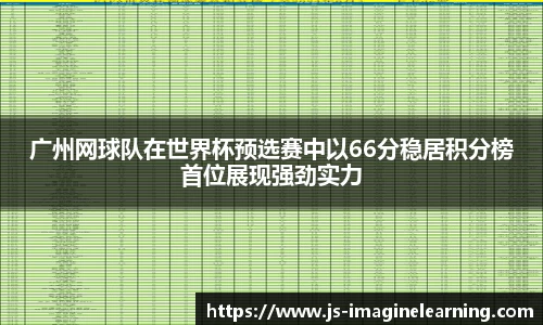 广州网球队在世界杯预选赛中以66分稳居积分榜首位展现强劲实力