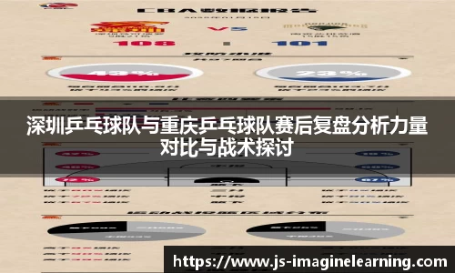 深圳乒乓球队与重庆乒乓球队赛后复盘分析力量对比与战术探讨